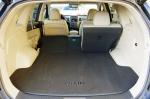 Kia Sorento 2014 года